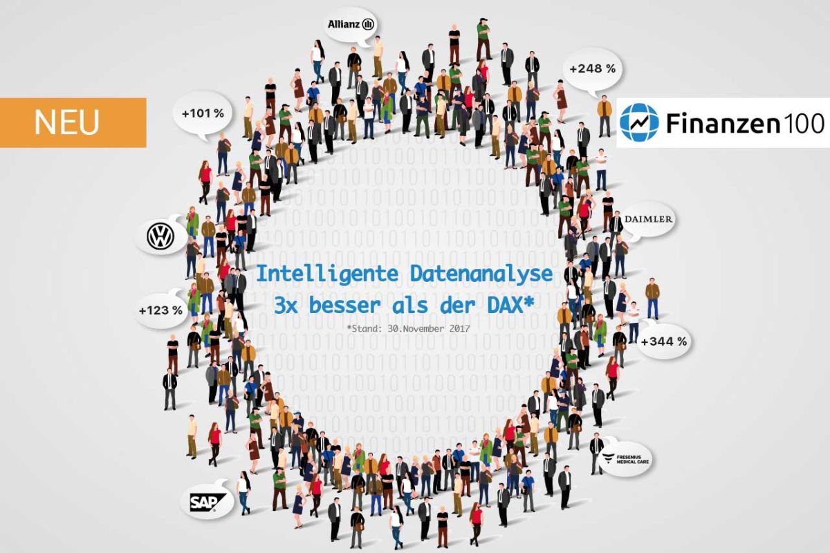 Sensation Big Data Strategie Schafft 94 Prozent Depot Plus In Gut 3 Jahren Finanzen100