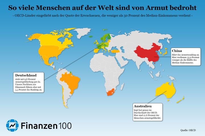 So Viele Menschen Auf Der Welt Sind Von Armut Gefährdet - Finanzen100